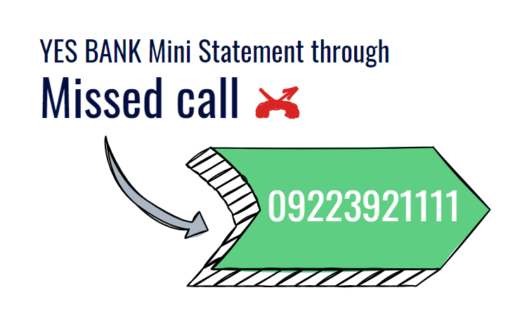 YES BANK Mini Statement through Missed Call